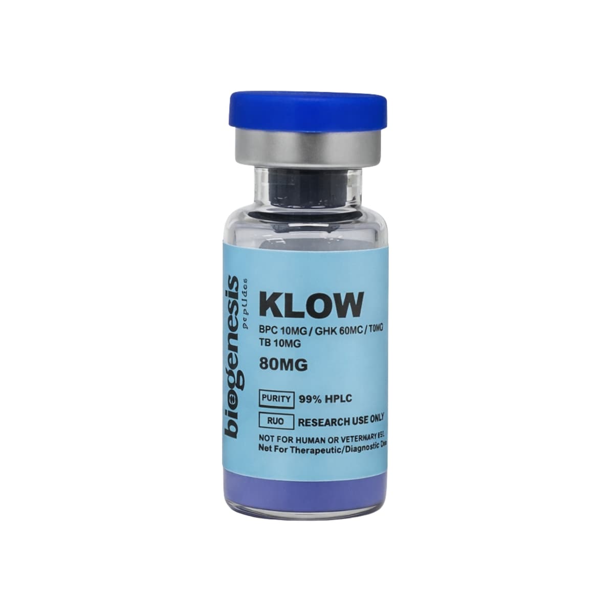 Klow 80mg Biogenesis