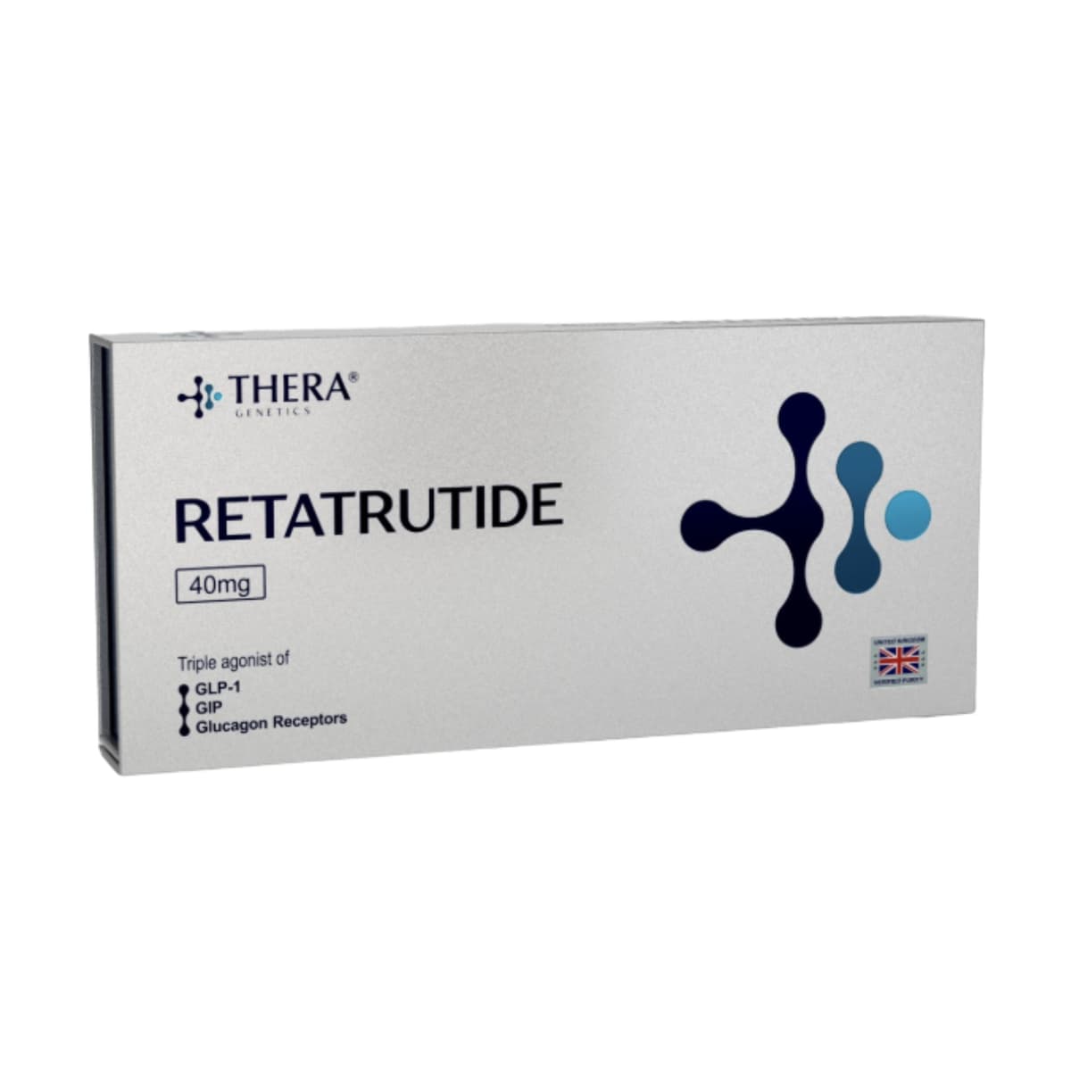 Retatrutide 40mg Thera Genetics — Caneta